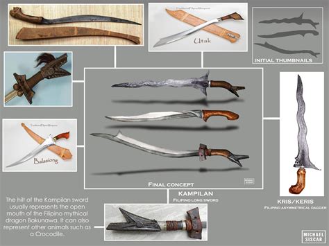 Traditional Filipino Weapons .